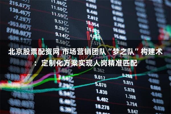 北京股票配资网 市场营销团队“梦之队”构建术：定制化方案实现人岗精准匹配